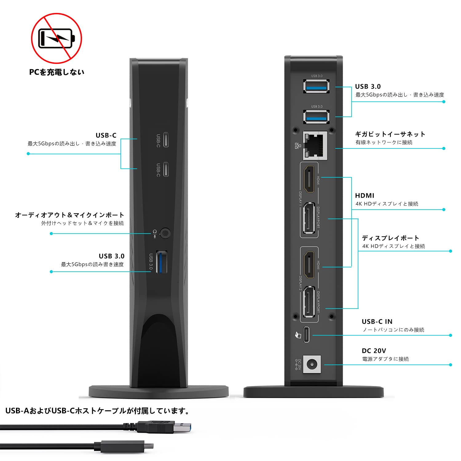 Amazon.co.jp: WAVLINK USB-C/USB-A ウルトラHDマルチディスプレイ